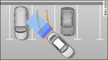 Parking mode 1: Parking perpendicular to the roadside